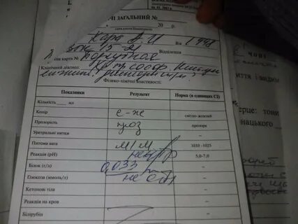 Выделения какие анализы сдать
