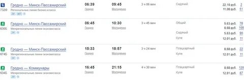 Поезд минск гродно расписание