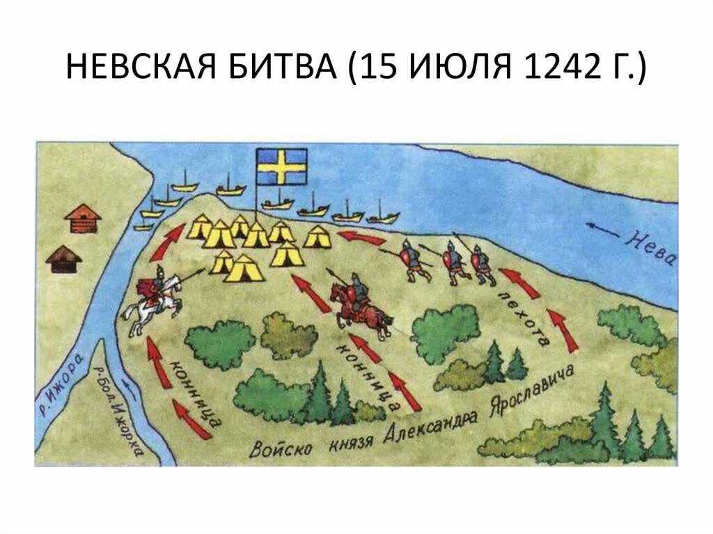 Карта невской битвы. Александр невский невская битва схема. невская битва 1240 год схема. 1240 год невская битва карта. карта сражения невской битвы.