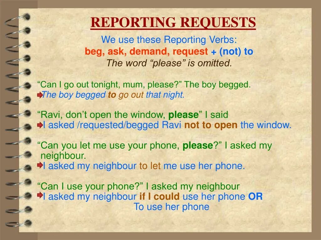 Reported Speech Commands правило. Reported Speech просьба. Reported Speech requests. Reported requests and Commands правило.