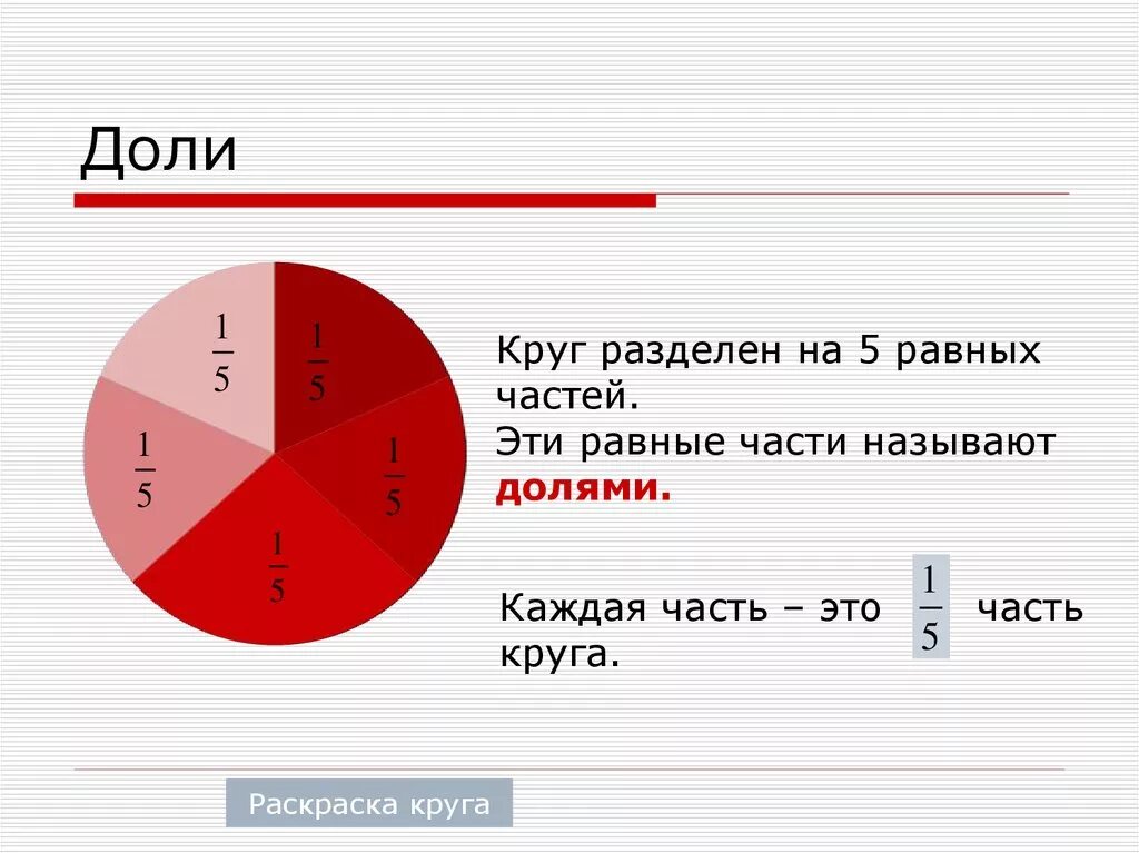 Образование долей. Доли окружности. Доли картинки. Доли круга и его части-. Доли круга 6 частей.