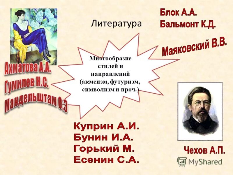 Национальное многообразие литературных форм. Литературное разнообразие. Многообразие литературы. Букварь нечаева. Литературное разнообразие.
