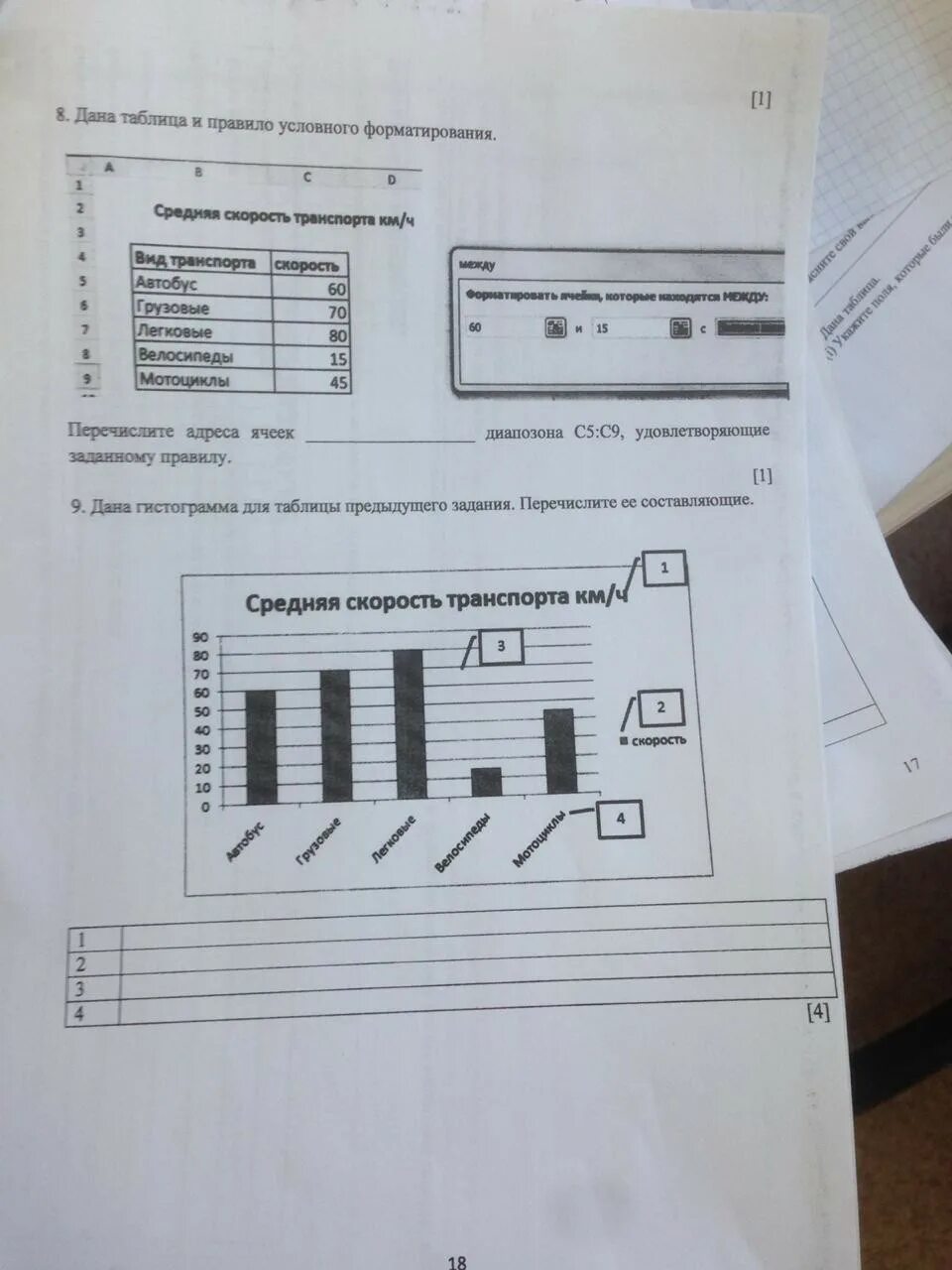 Сор по информатике 11. Сор Информатика 7 класс 2 четверть. Соч Информатика 7 класс 1 четверть. Информатика 7 класс 2 четверть. Сор 2 по информатике 5 класс 4 четверть.