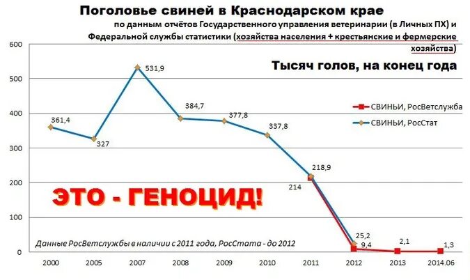 Ачс в краснодарском крае 2025. Ачс в краснодарском крае 2025