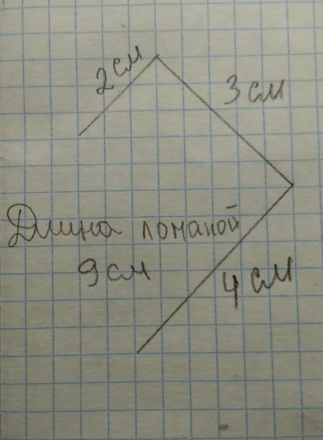 Начерти ломаную. Начерти ломаную 3см 5см. Начерти ломаную 2 см 3см. Начерти ломаные длины которых