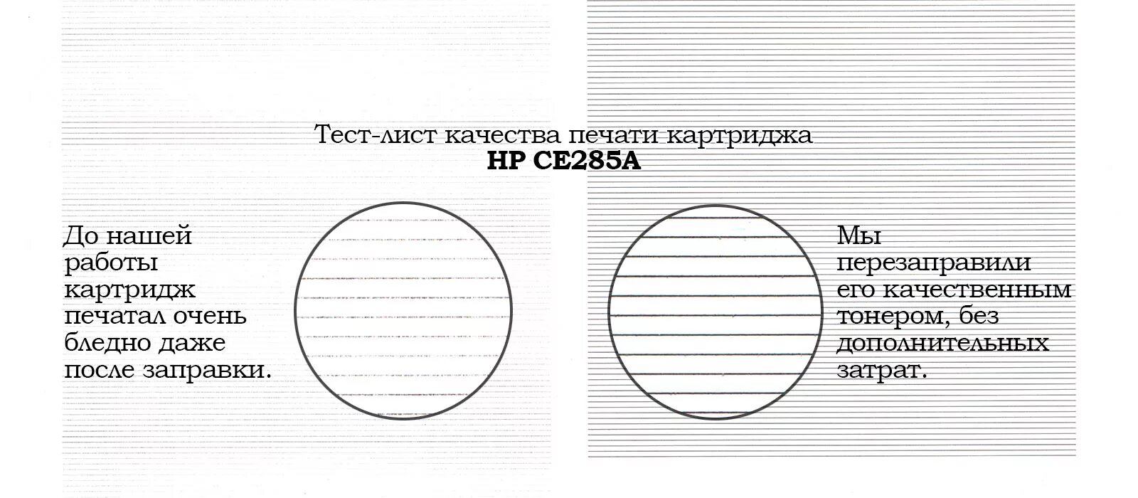 Почему картридж бледно печатает. Бледная печать принтера. этикетки на картриджи после заправки. тест картриджа. бледная печать лазерного принтера.