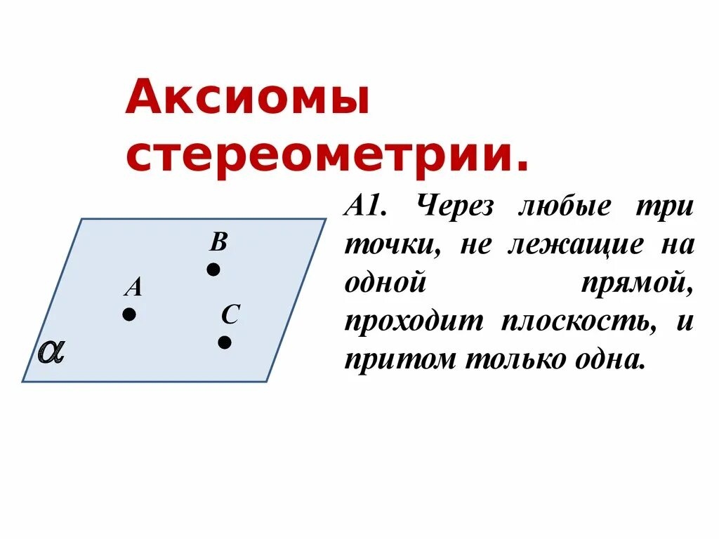 Аксиомы стереометрии. Основные Аксиомы стереометрии. Основные понятия и Аксиомы стереометрии. Три основные Аксиомы стереометрии.