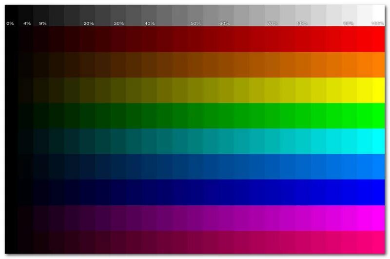 Яркость youtube. Тест цвета монитора. Палитра для тестирования монитора. Цвета для тестирования монитора. Палитра цвета для монитора.