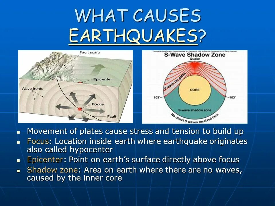 Earthquake causes. Earthquakes and tectonic plates. What is earthquake. Тектонические землетрясения фото. Tectonic earthquakes.