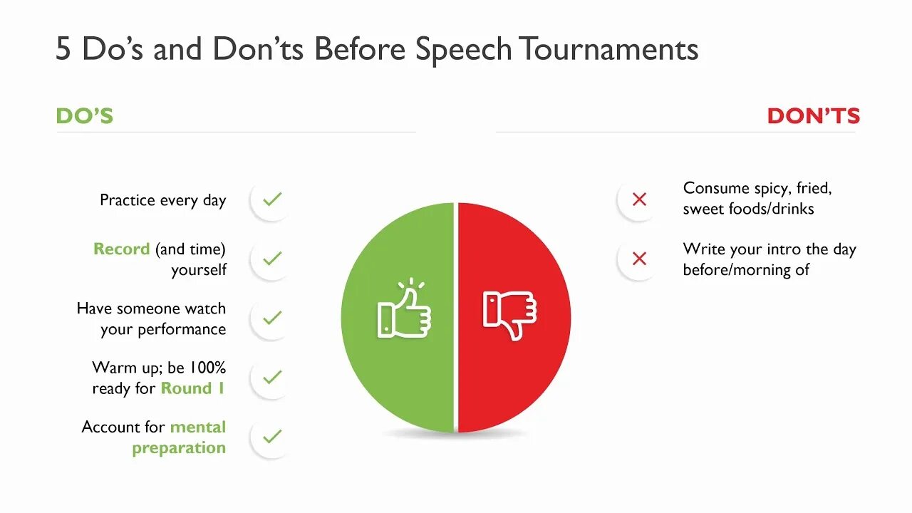 Do and don ts. Do’s and don’ts powerpoint template. dos and don&#039;ts. the do&#039;s and don&#039;ts of presentation. the do&#039;s and don&#039;ts &amp; making a presentation.