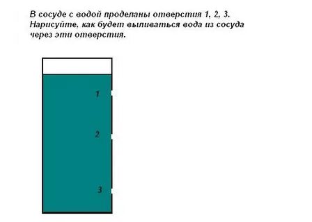 Есть 3 сосуда
