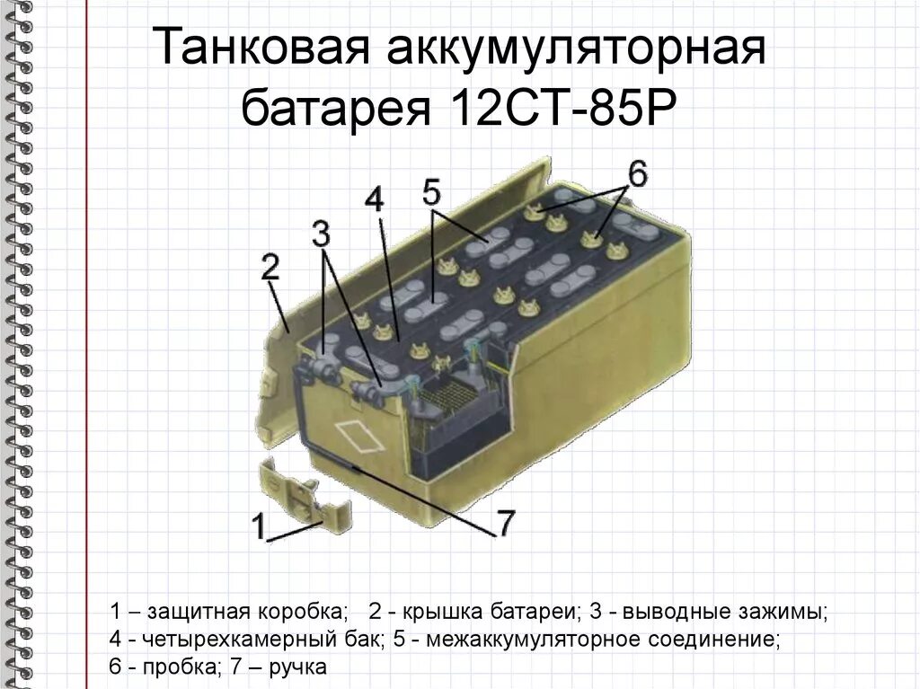 12 про сколько батарея. Танковый аккумулятор 12 ст 85. Аккумуляторная батарея 12ст-85. Танковый АКБ 12ст-85. Аккумуляторная батарея 12ст-85 размер.