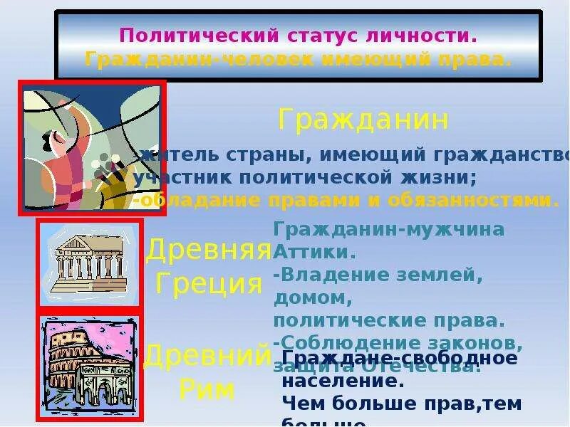 Личность и политика презентация. Личность и политика презентация. Личность и политика презентация. Политическая активность. Личность и политика презентация.