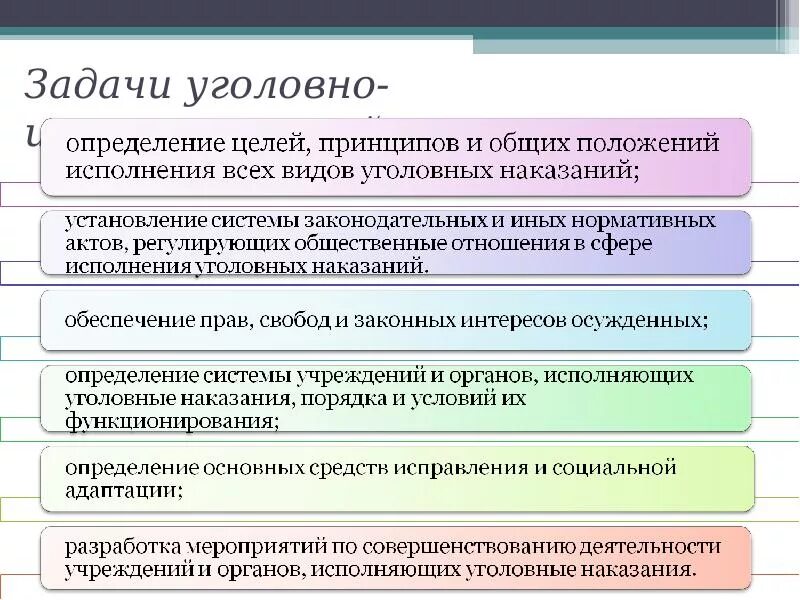 Правовая политика государства функции. Уголовно-исполнительная политика цели задачи. Задачи уголовно исполнительной политики. Задачи уголовно-правовой политики:. Уголовная политика задачи.