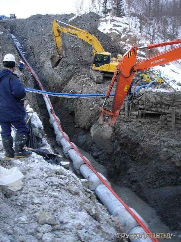 глубина выемки грунта. копка котлована. рытье котлована. крутизна откоса котлована. откос траншеи при глубине 1м.