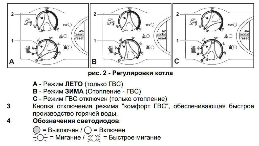 Ariston unobloc g38 ri ремкомплект. Пульт управления котла китурами ctr – 5900. Котёл газовый ferroli f24 ошибка. Котёл газовый bosch gaz6000-18. Котел навьен летний режим.