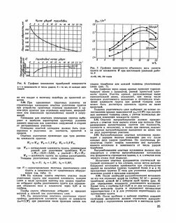 Какая допустимая влажность