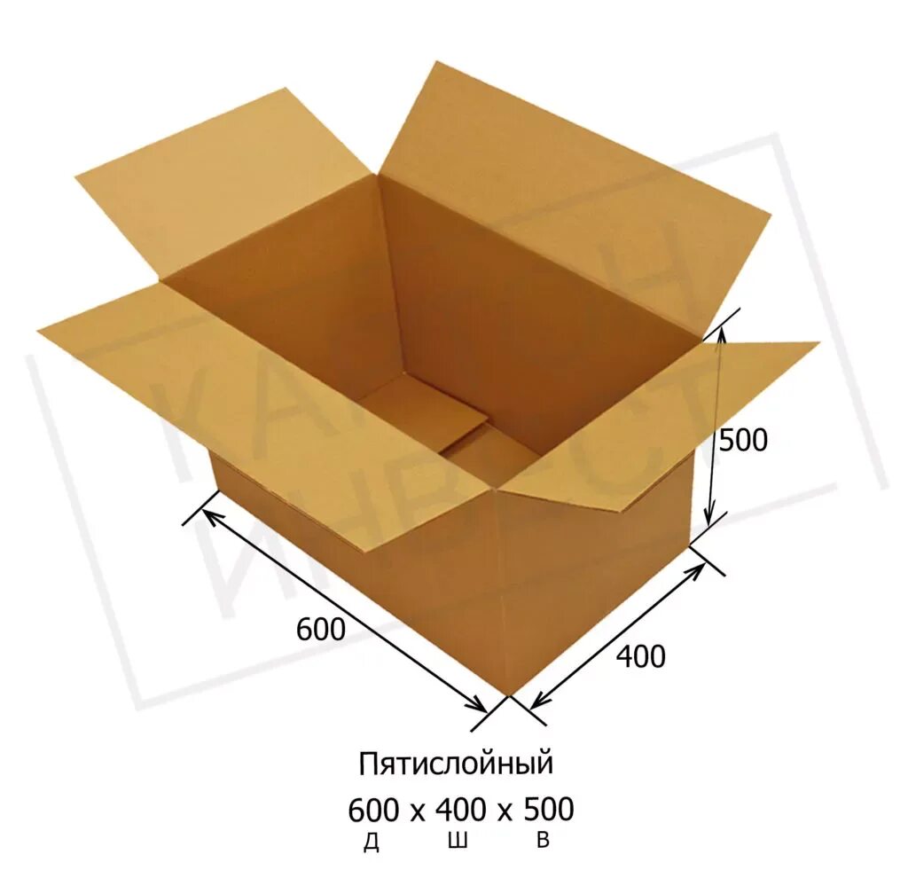 Размеры коробок s. Гофрокороб 600х400х500. Гофрокоробка 600х400х400 т22 проф.с20/20. Гофрокороб 600 400 400. Гофроящик (гофрокороб) 600*400*400.