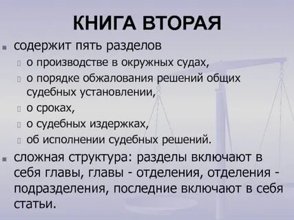 Срок устава
