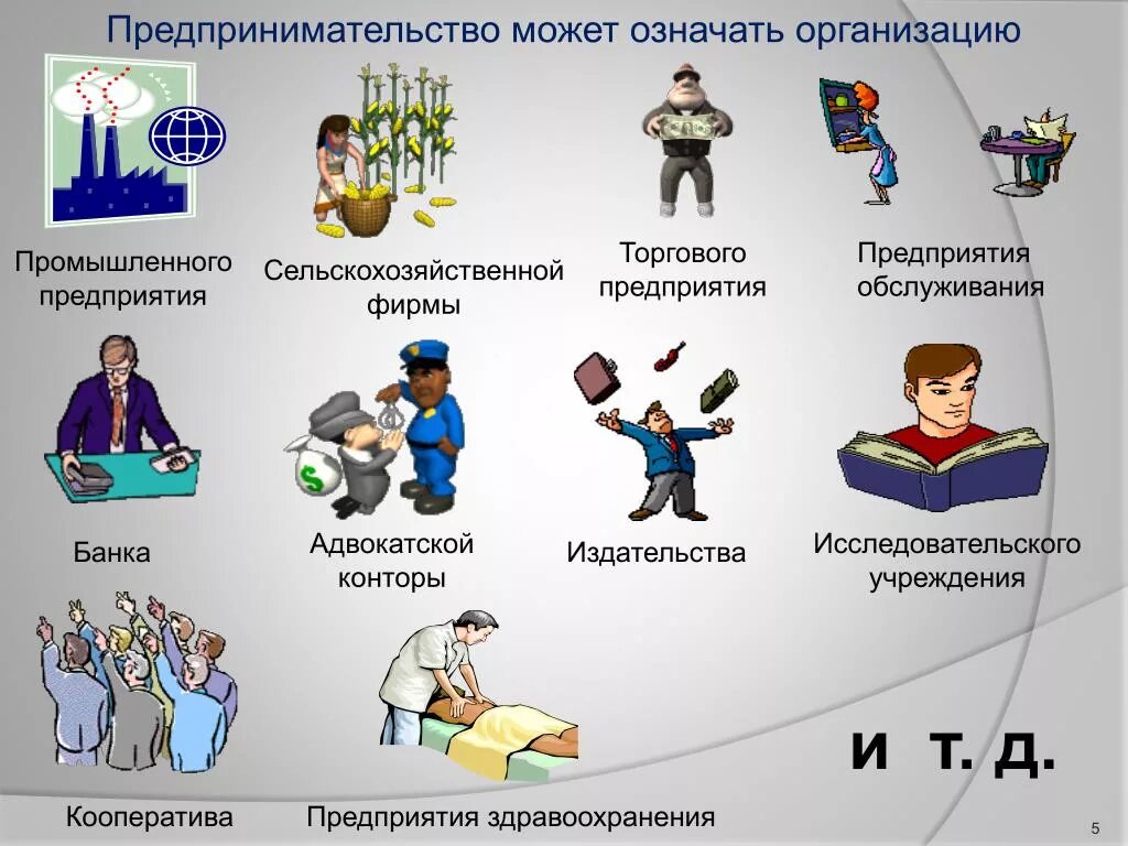 Организации и их значение