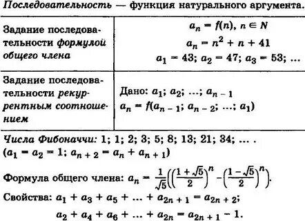 Найти общую формулу последовательности