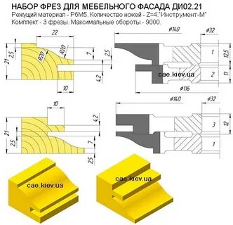Фреза завод фрез