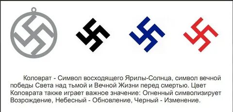 B значение символа