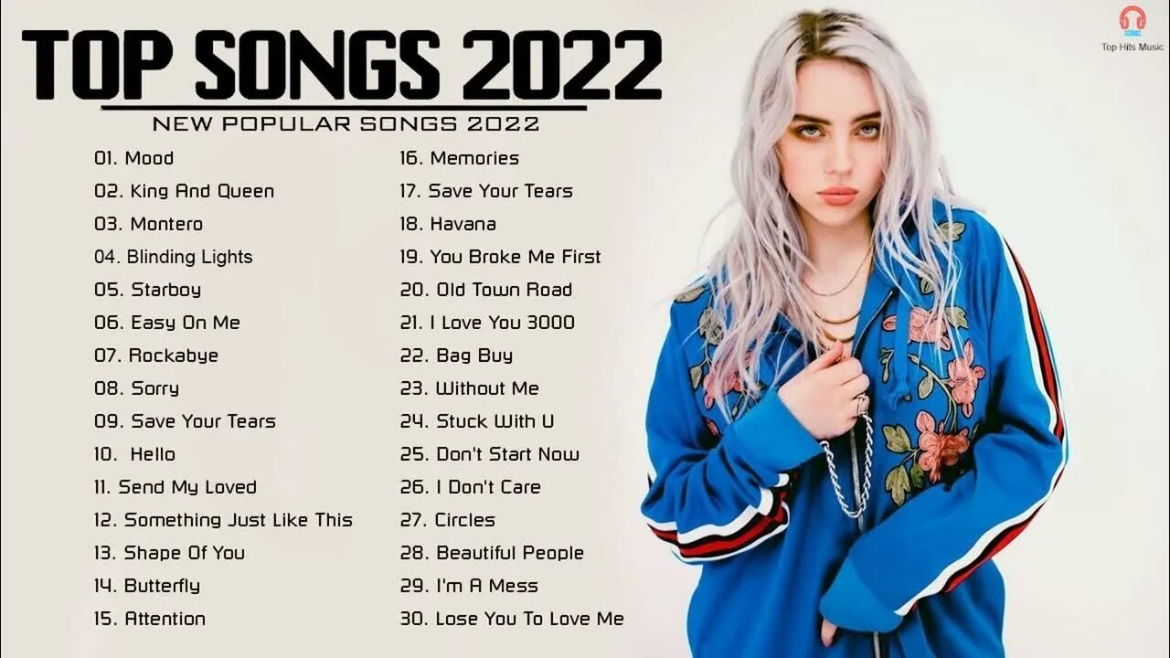 Top Songs 2022. Топ хит 2021. Billie 2022 Instagram. Топ хит одежда 2022. Новинки 2018 год песни