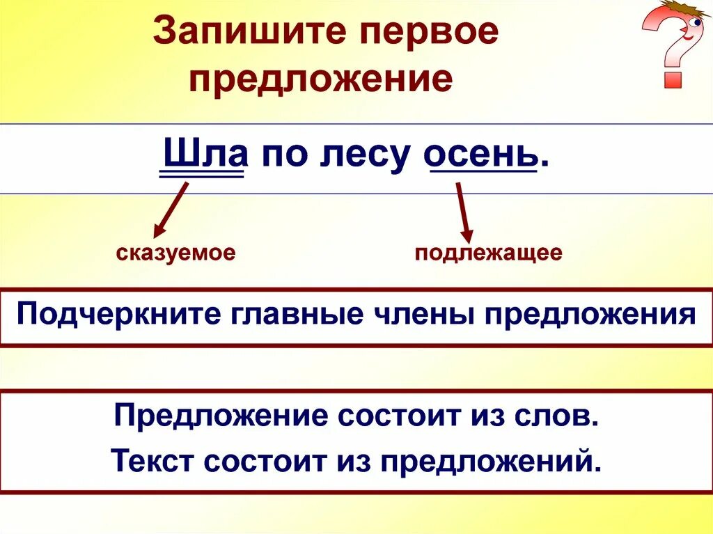 Слово предложение текст урок. Предложение. Предложение 2 класс. Слово предложение текст.