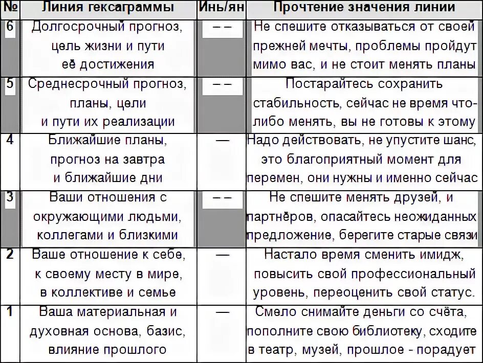 День победы кратко. Огонек анализ дня в лагере. Анализ дня победы. Огонек анализ дня в лагере. Анализ дня победы.