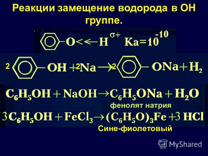 Реакции водорода с веществами. Свойства водорода. Реакции водорода с веществами. Реакции водорода с веществами. Спирт и реактив гриньяра реакция.