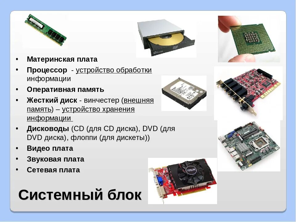 Процессор и системная память. Материнская плата память. Устройство процессора. Процессор жесткий диск Оперативная память. Устройство процессора компьютера.