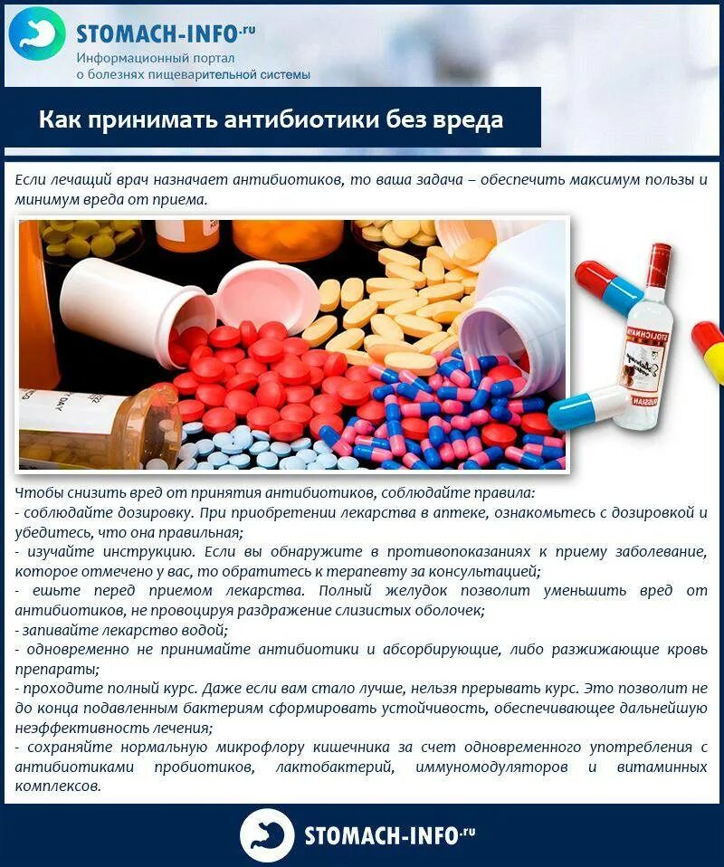 Лекарство. Антибиотики лекарства. Лекарства без вреда. Препараты для приема с антибиотиками.