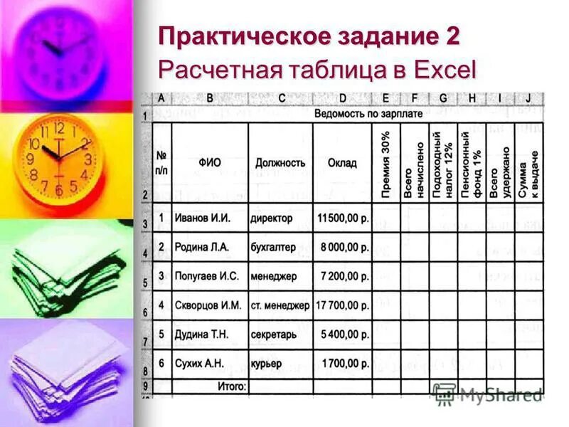 практическая работа решение практических расчетных задач. практическое задание. задачи по информатике 8 класс таблица в экселе. практическая работа решение практических расчетных задач. задачи на оценку и прикидку результата.