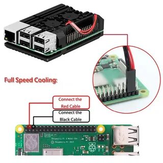 Raspberry pi вентилятор