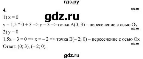 Кр 3 вариант 2