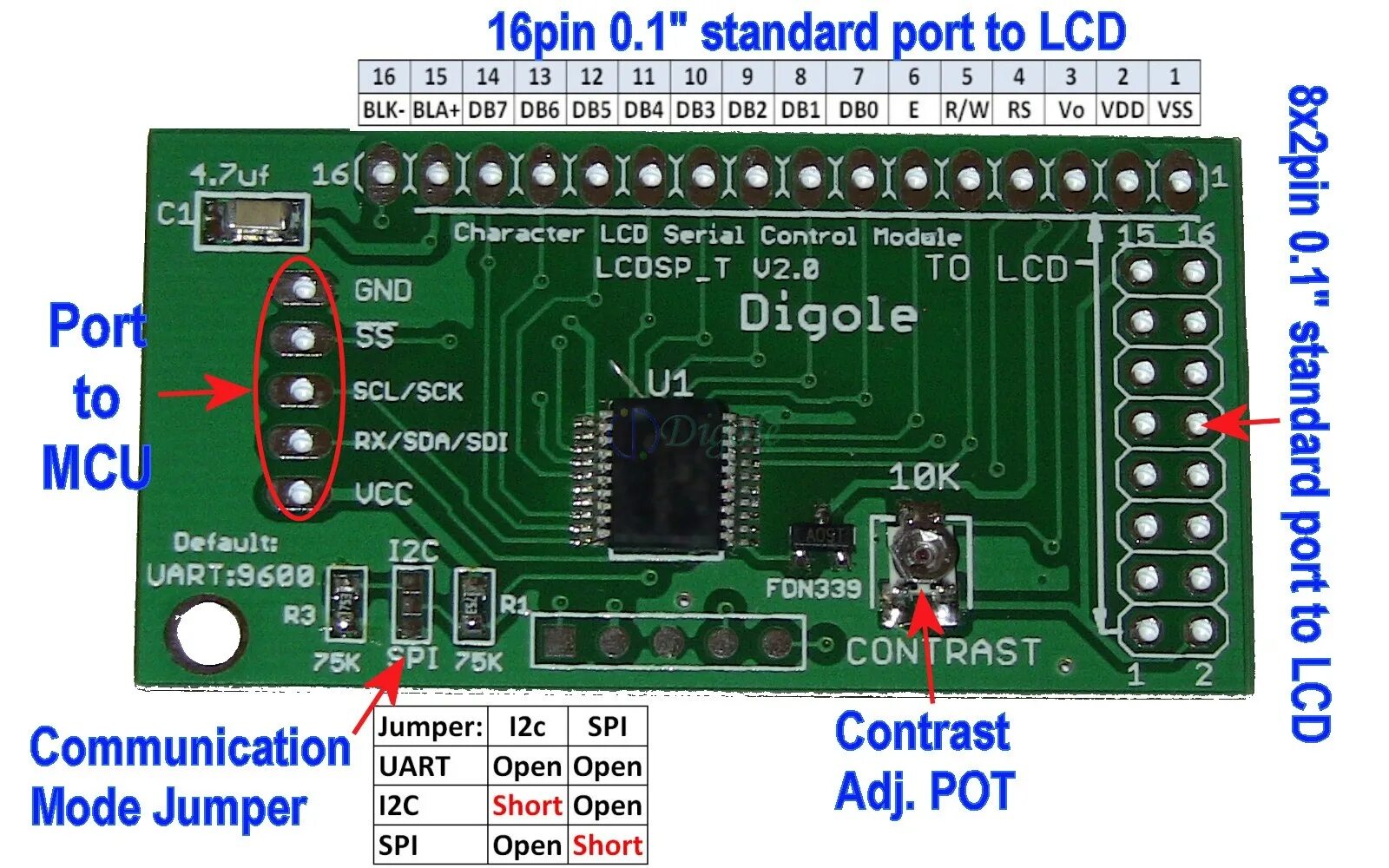 Uart spi i2c. Даташит lcd 2004 i2c. lcd 1604 i2c. spi/i2c 2004 lcd blue. spi 1602.