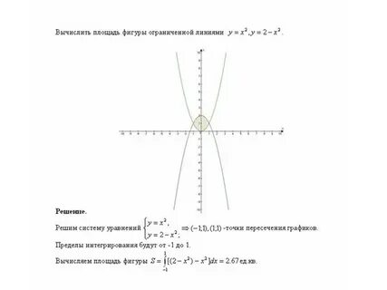 Вычислить площадь y x 2 1