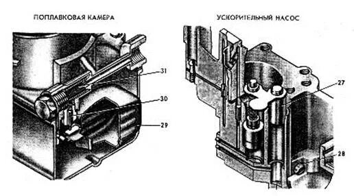 Ускорительный насос карбюратора регулировка. Карбюратор к126гускорительный насос. Клапан ускорительного насоса к126г. Карбюратор к126г игла ускорительного насоса. Ускорительный насос к126г.