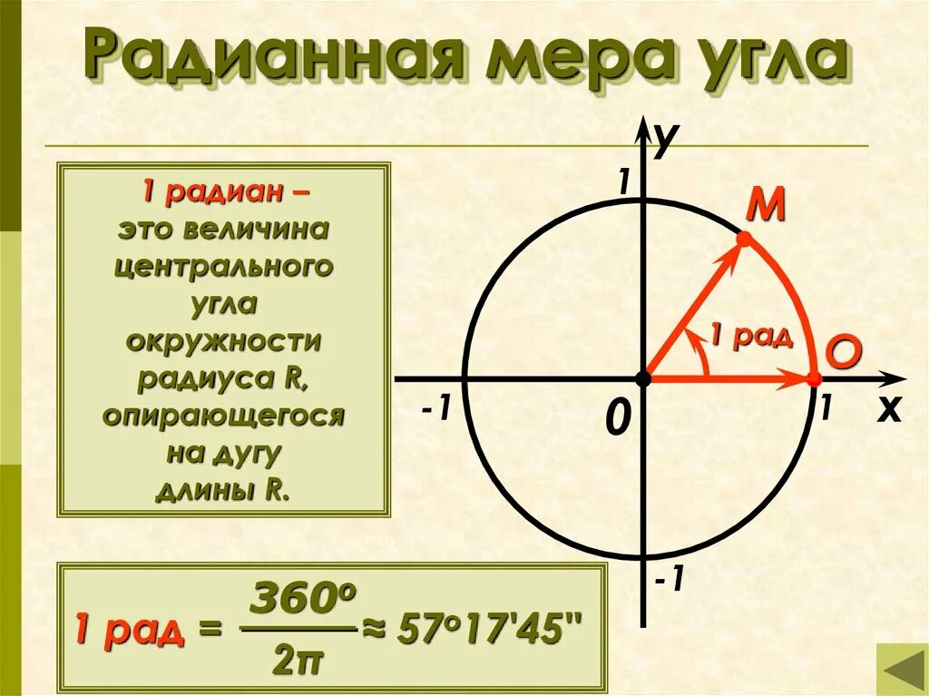 1 радианная мера угла. Радианная мера угла. Чему равен 1 Радиан. Градусная и радианная меры угла и дуги. Измерение угла в радианах.