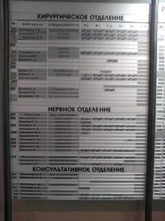 Телефоны поликлиник челябинска