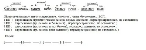 Синтаксический разбор предложения зеленеют поля