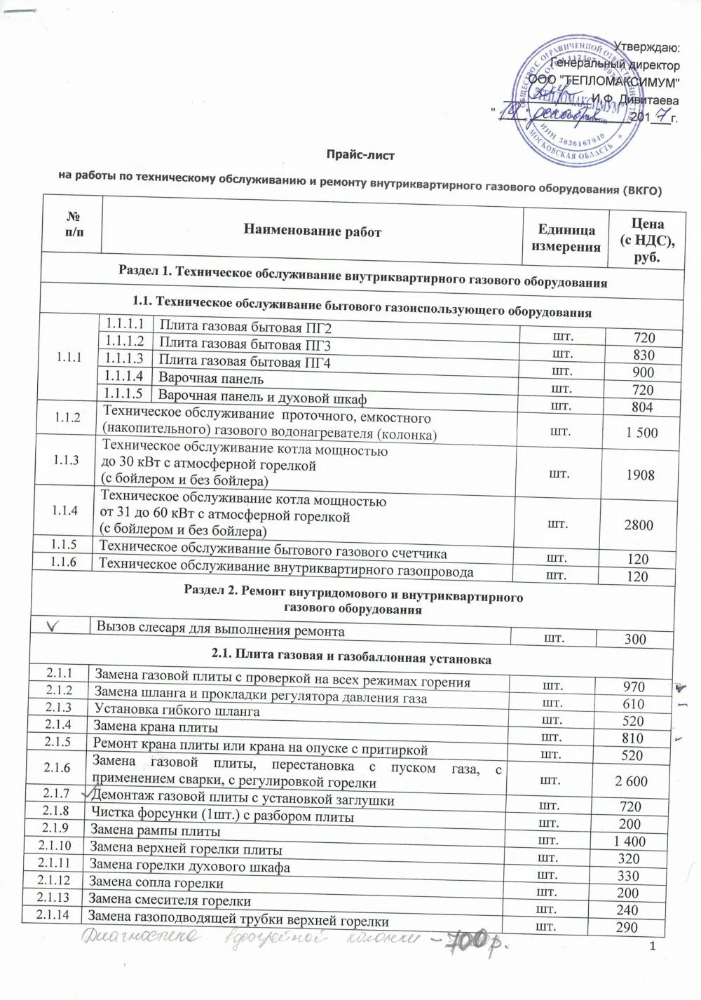 Вдго перечень работ