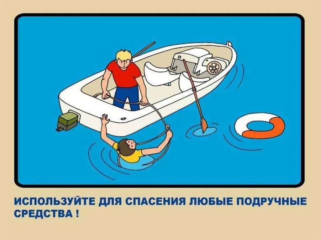 Спасательные подручные средства. Безопасность на воде. Спасение на воде. Средства безопасности на воде. Плакат безопасность на воде.