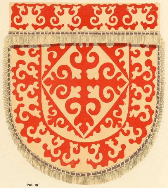 Казахская сумка аяккап. Сумка аяккап. Орнамент аяккап. Сумка аяккап. Аяк кап.