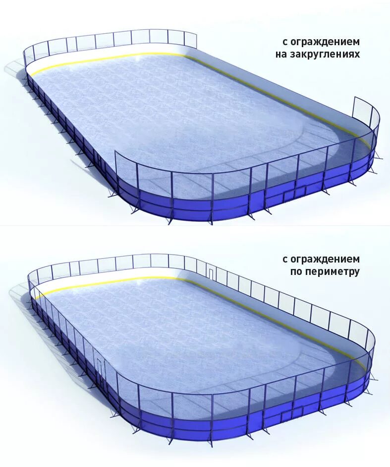 Коробка для катка своими руками. Хоккейная площадка своими руками. Хоккейная коробка 30х60 радиус. Хоккейная коробка в корнилово томск. Ограждение катка.