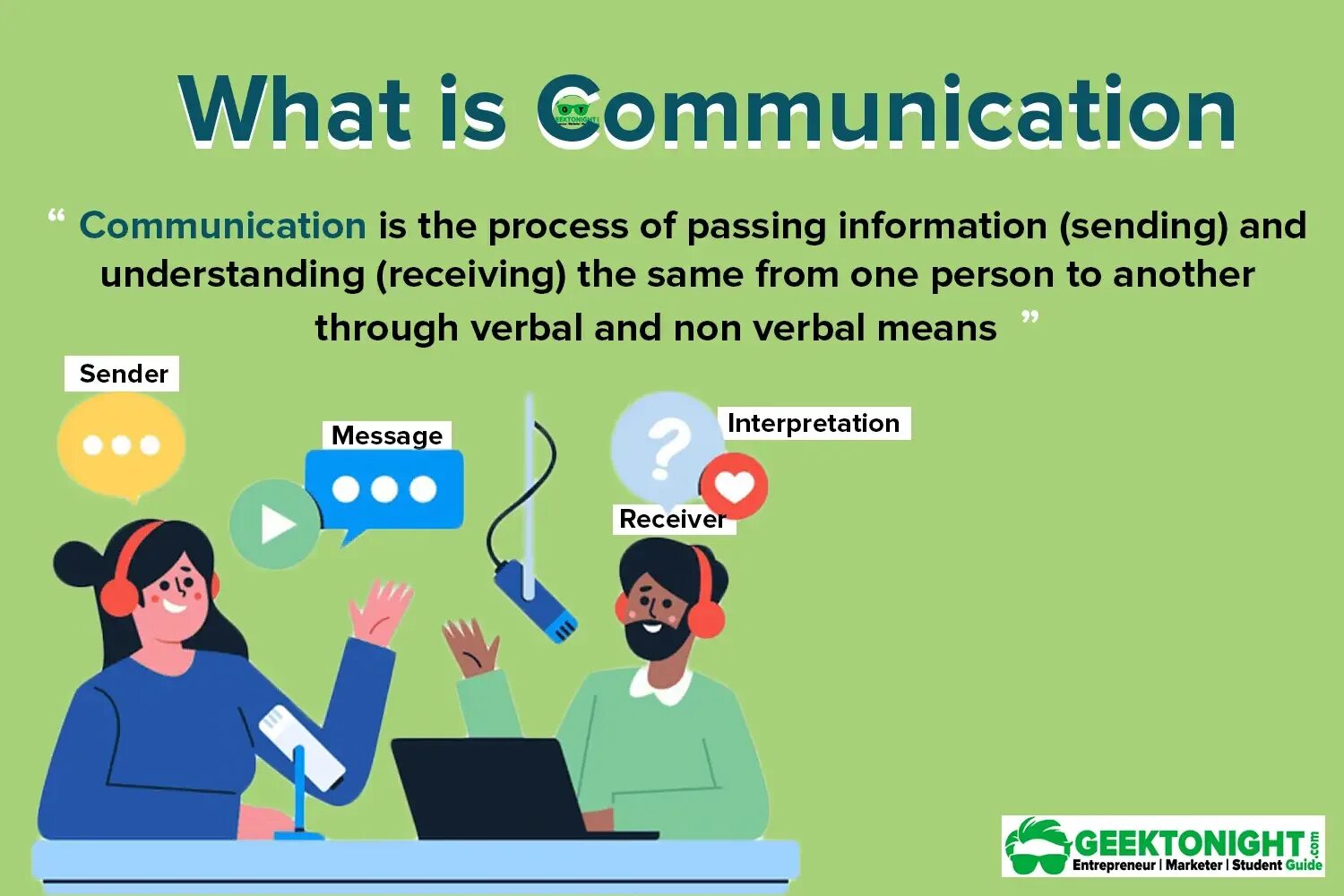 Communications are important. What is communication. Communication Definition. Communicative communication. Importance of communication.