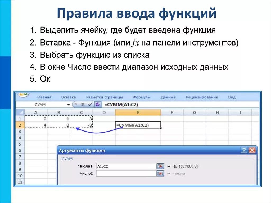 Вставка функции в excel. Ввод функции в excel. Правила ввода функций. Вычисления в электронных таблицах. Как ввести информацию в ячейку