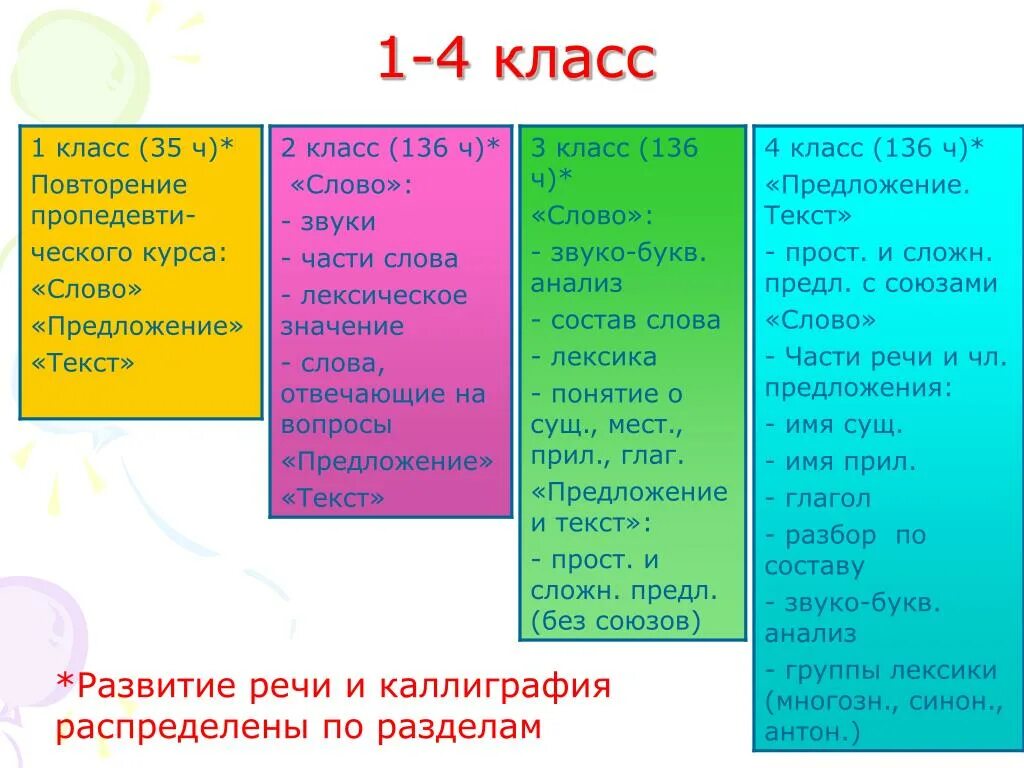 Словарь фразеологизмов. Смешные фразы на чешском языке. Фразеологический словарь. Чешские слова. Организация медико-социального исследования.