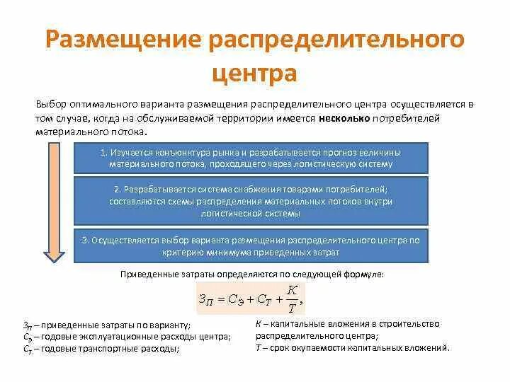 После рц. Выбор схемы распределения материального потока. Выбор оптимального варианта размещения распределительного центра. Выбор места размещения распределительных центров. Выбор оптимального места размещения.